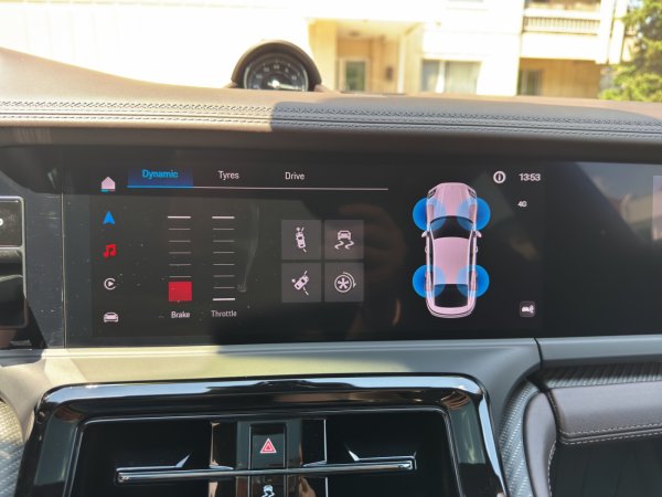 Porsche Panamera 4